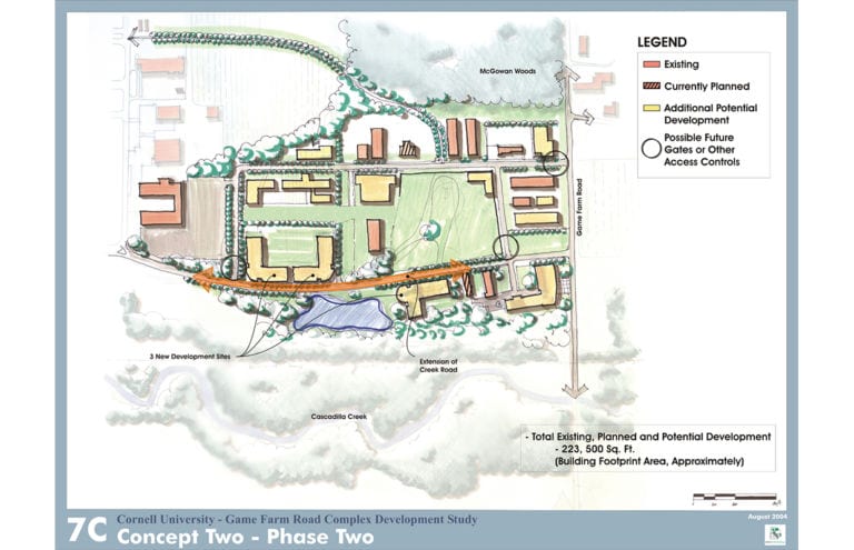 cornell phd urban planning