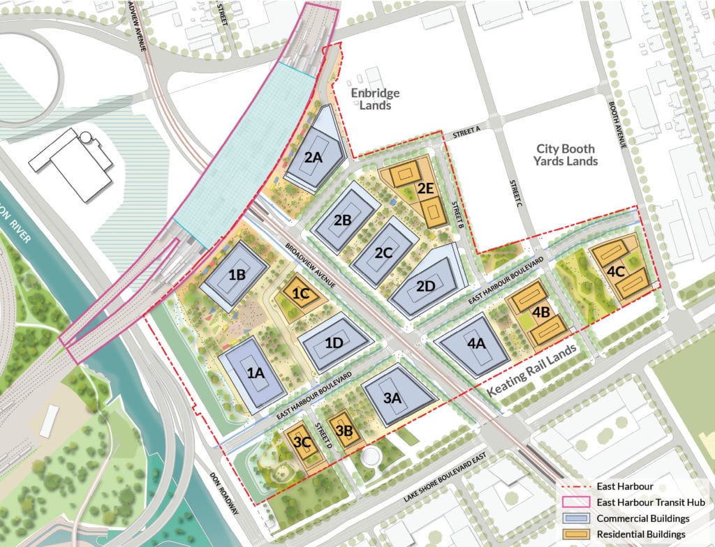 EH Masterplan - Urban Strategies