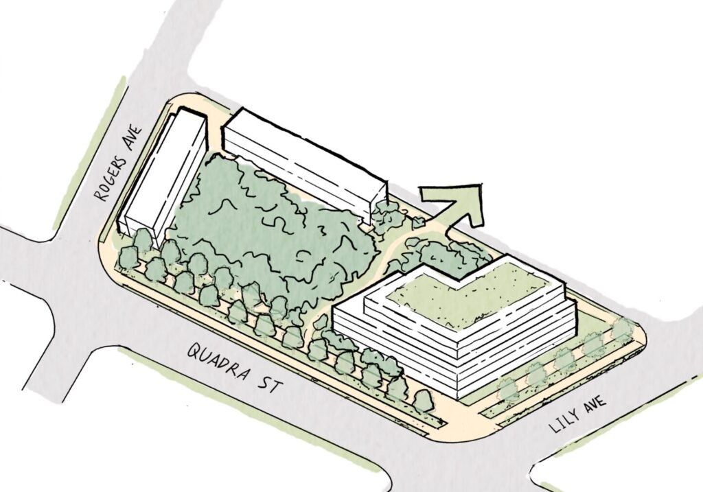 Drawing of District of Saanich Quadra McKenzie Study.